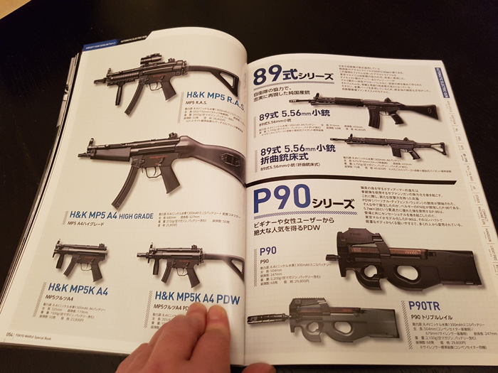 Airsoft Gearbox Version Chart