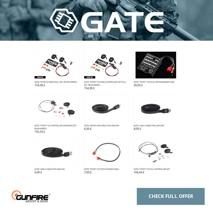 Gunfire Gate 03 Aug 2019