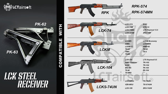 LCT Airsoft Steel Receiver