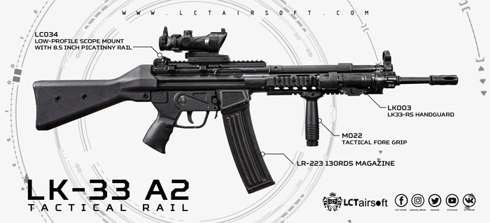 LCT Airsoft AR Tactical Rail For LK-33