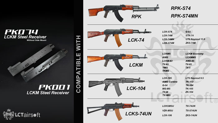 LCT Airsoft Steel Receiver