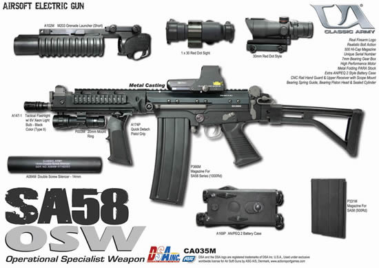 Upcoming Classic Army Products for May 2008 | Popular Airsoft