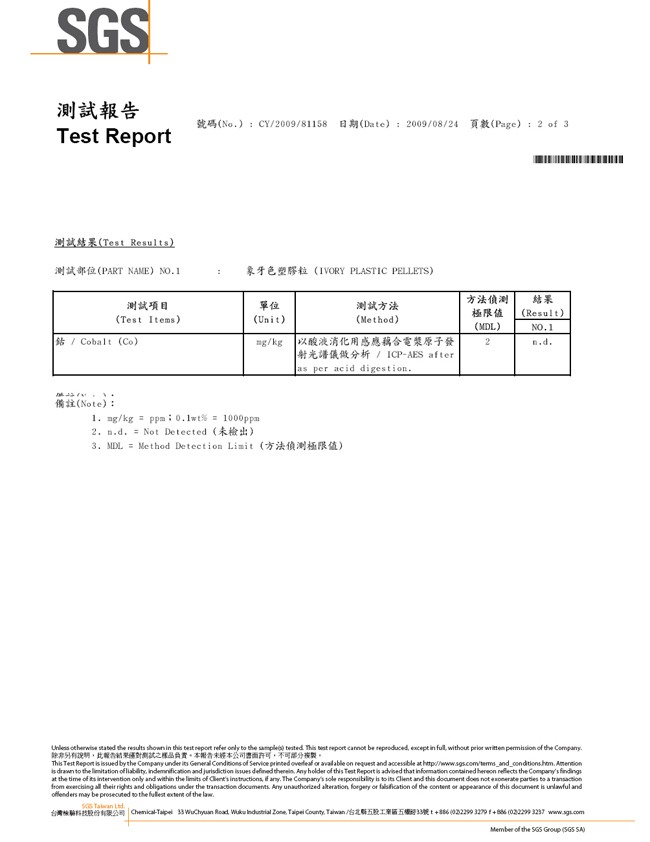 Latest MadBull Bio BB Test Results Popular Airsoft To The