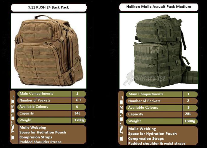 5.11 assault pack