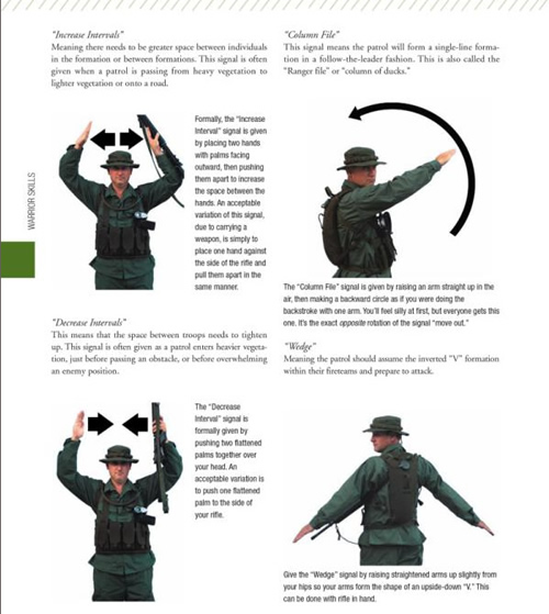 Book Review Paintball and Airsoft Battle Tactics Popular Airsoft