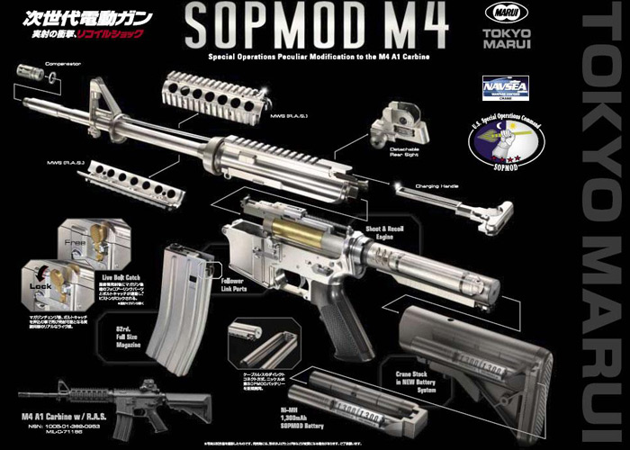 Idaho Air Guard Wants The Marui New Gen M4 SOPMODs | Popular Airsoft