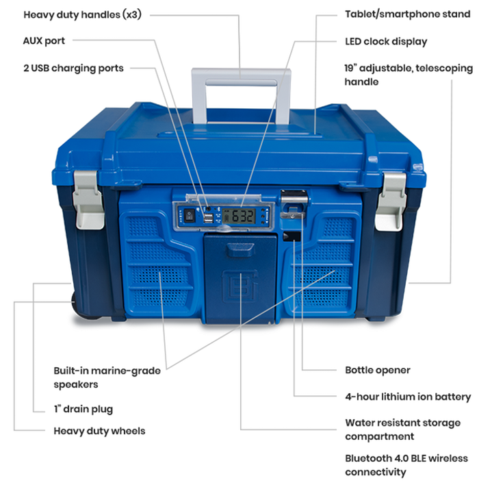 Coolbox The Smart Toolbox Gets An Entertainment Cooler Version