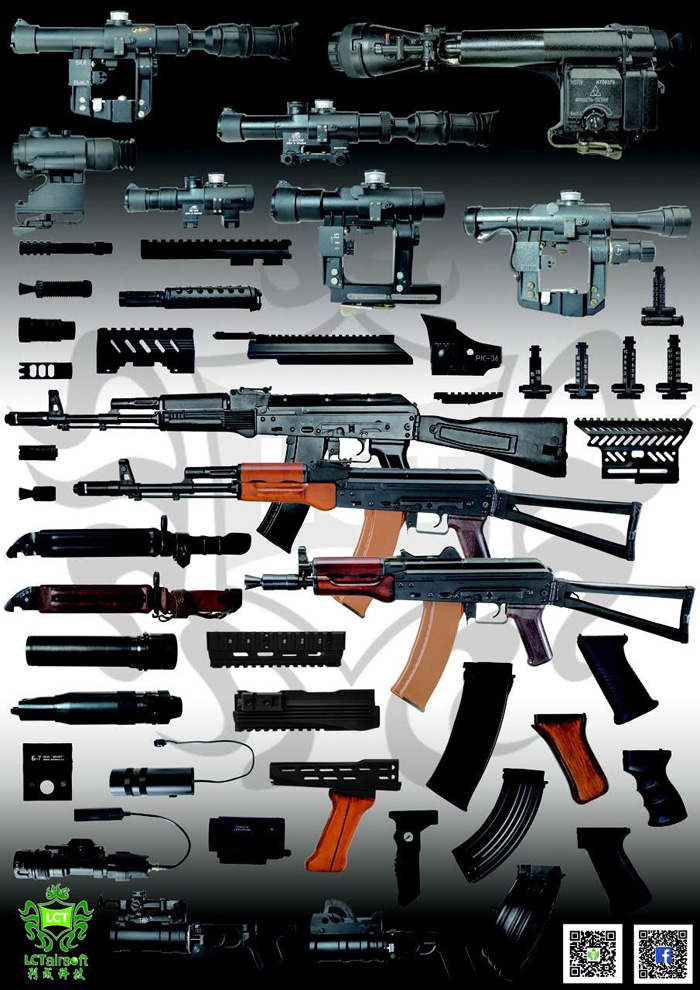 All LCT Airsoft AK Parts & Accessories | Popular Airsoft: Welcome To