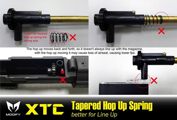 Modify: What Causes Low FPS In AEGs? | Popular Airsoft: Welcome To The ...