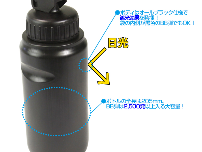 Laylax Bio BB Bottle Coming Soon Popular Airsoft To The Airsoft World