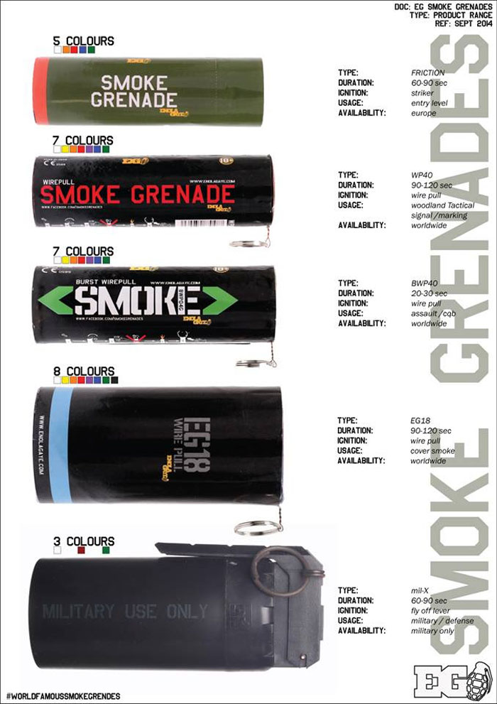 Enola Gaye Smoke
