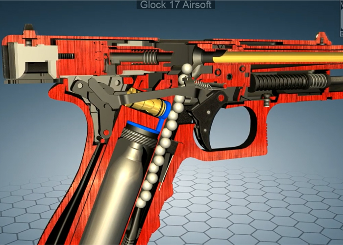 NobleEmpire: How An Airsoft G17 Pistol Works