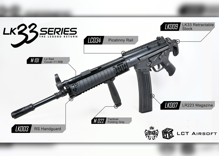 LCT Airsoft LK33 Series Modularize