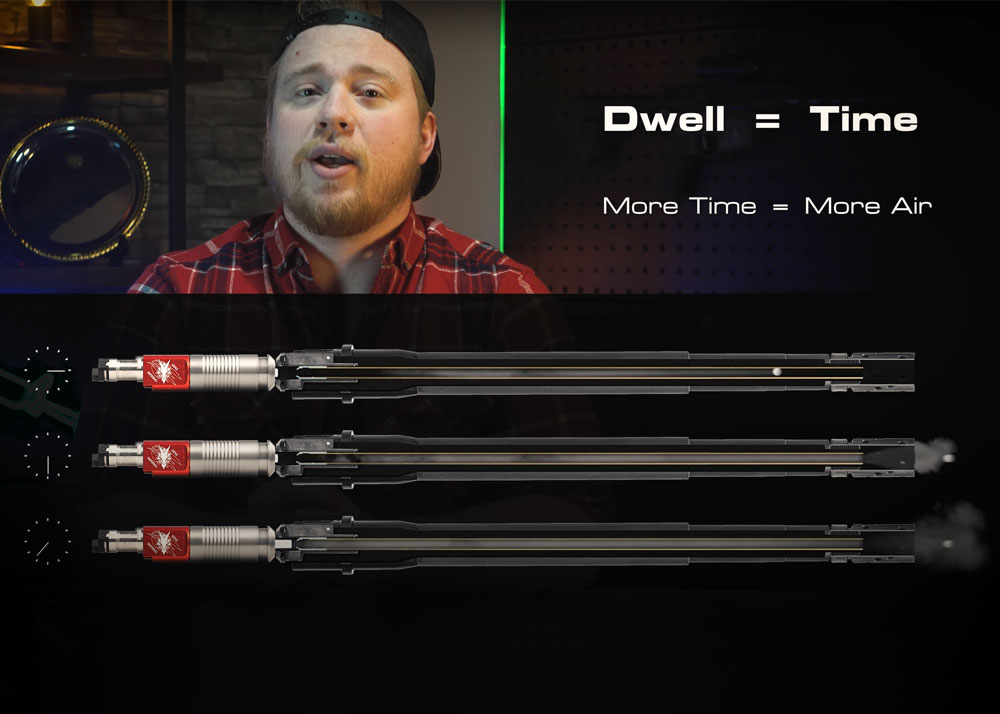 Wolverine Airsoft Everything You Ever Wanted To Know About Dwell