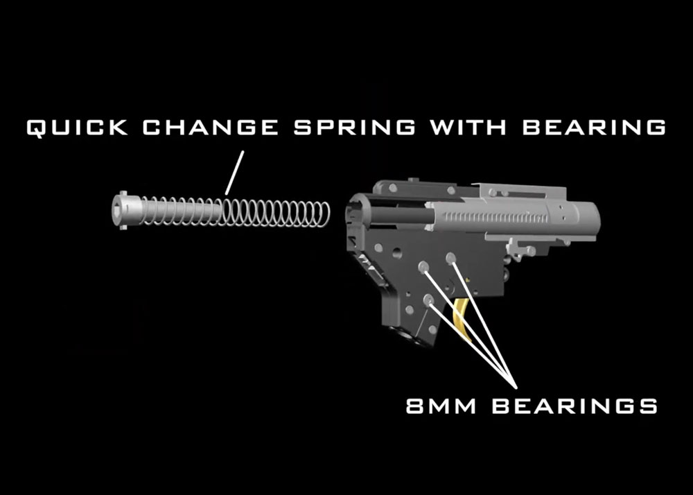 Airsoft Europe: APS Edge II Gearbox