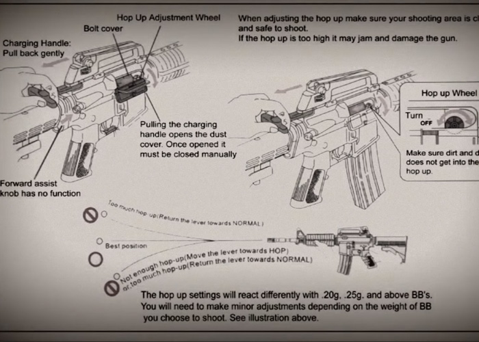 The Science Behind The Airsoft HopUp Popular Airsoft To The