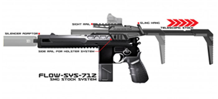 Anareus SRU - Classic advanced design kit with SMG Flow Stock for WE M712 (SR-CAD-712-FLOW) 
