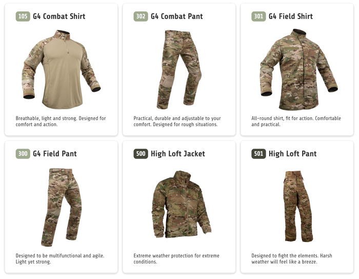 Belgian Defense Clothing System 02