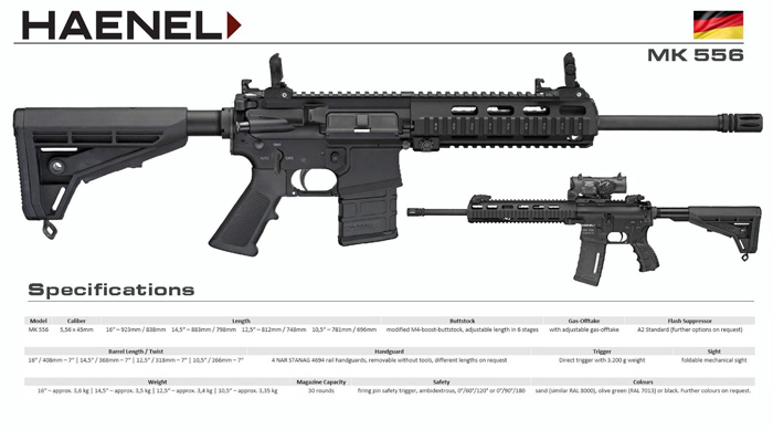 CG Haenel MK556 02