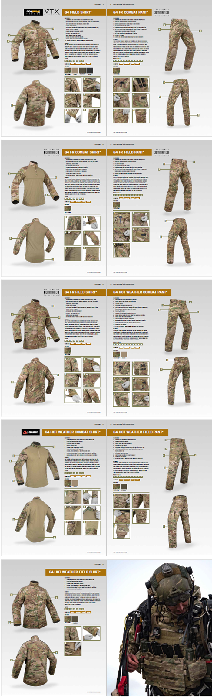 The Crye Precision 2020 Catalogue Is Here Popular Airsoft To