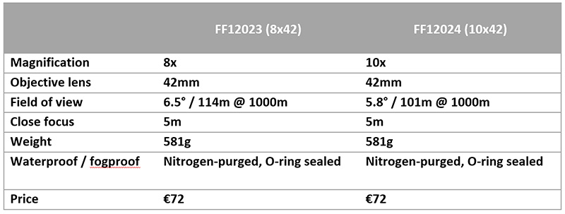 Firefield Verge Binocular 05
