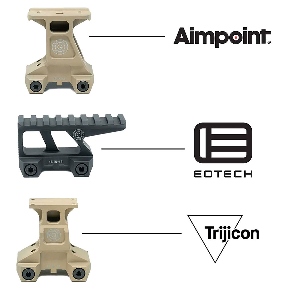 GBRS Group's Lerna Mount Kit For EOTech, Aimpoint and Trijicon Optics