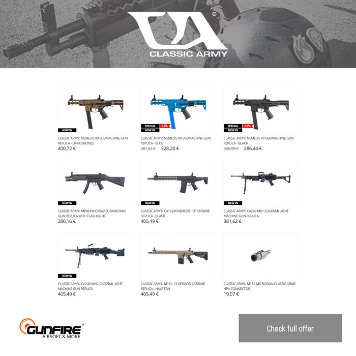 Gunfire Classic Army 27 Sept 2019