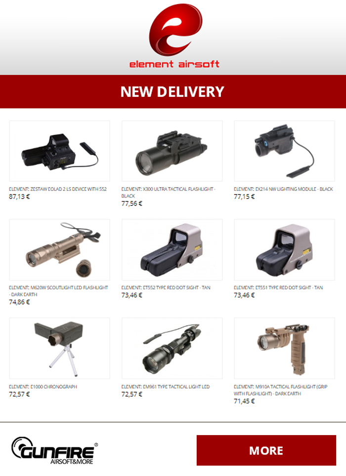 Gunfire Element 17 Aug 2019