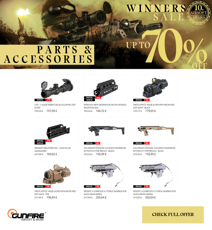 Gunfire Winners Sale 2020 03