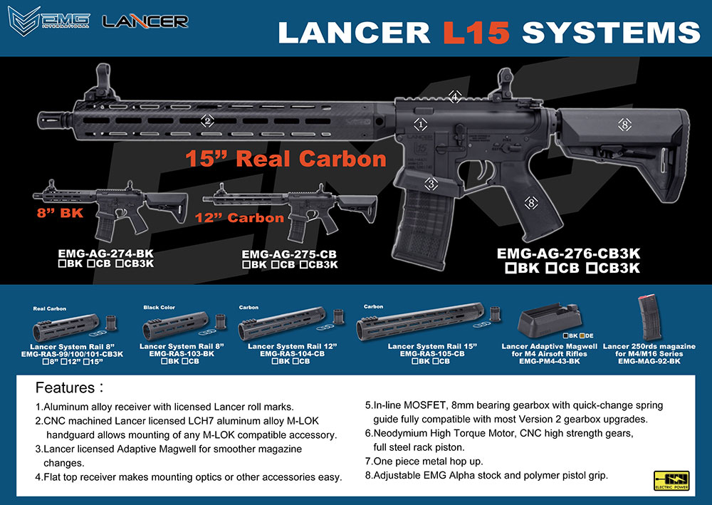 King Arms EMG Lancer Systems Licensed L15 Defense AEG 03