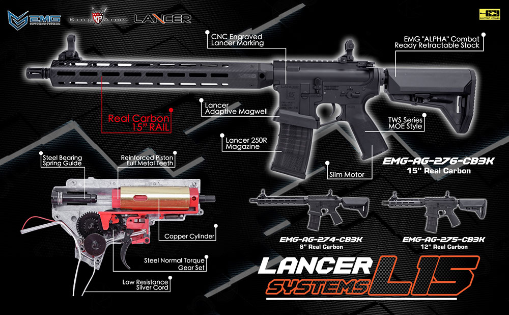 King Arms EMG Lancer Systems Licensed L15 Defense AEG 04