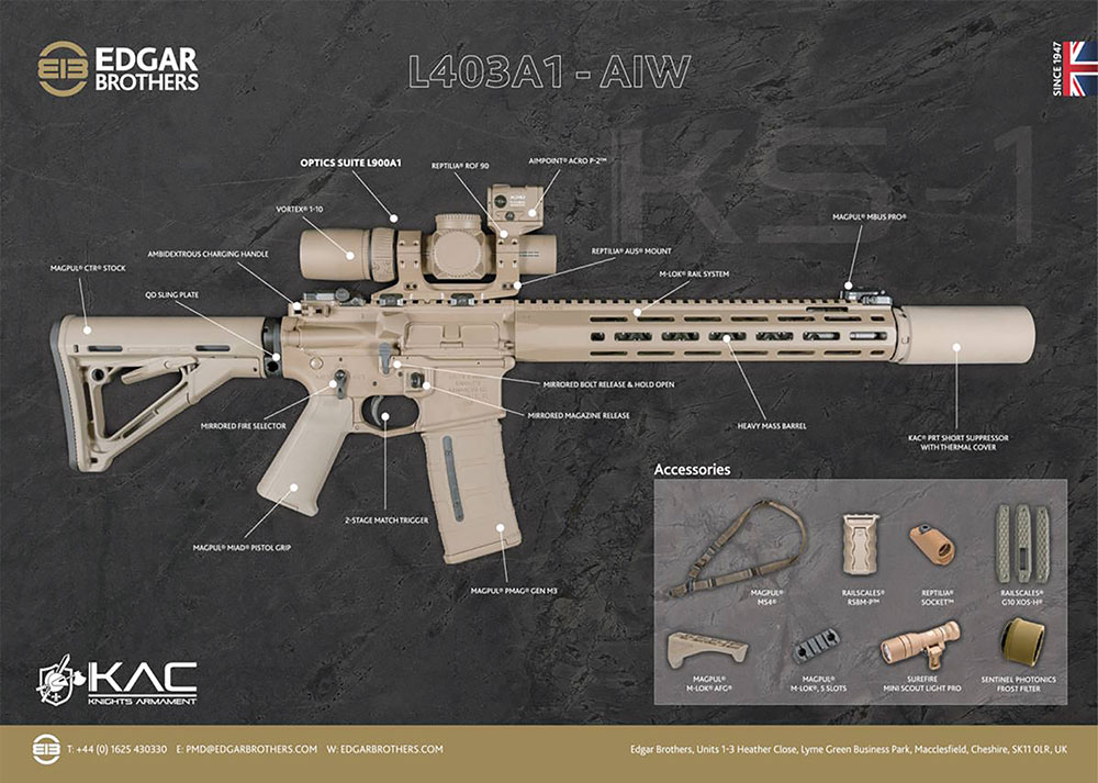 UK's Royal Marine Commandos & Ranger Regiment To Get The New L403A1