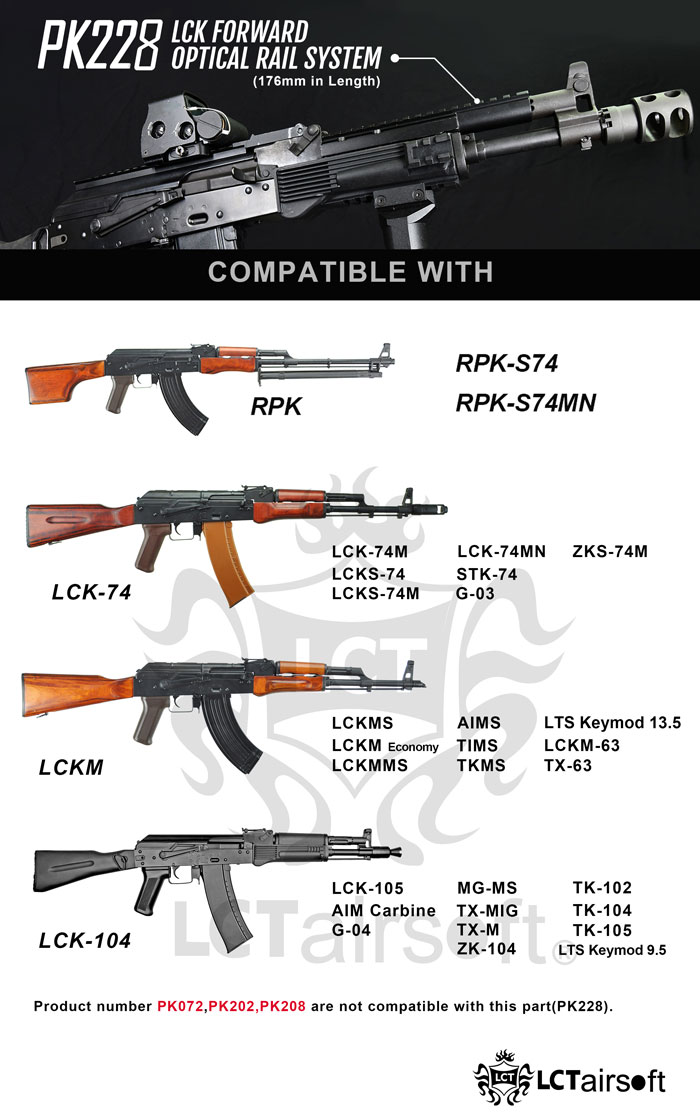 LCT Airsoft LCK Forward Optical Rail System PK228