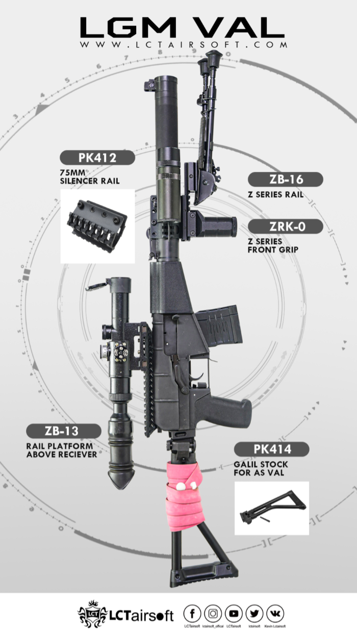 More On The LCT Airsoft AS VAL Silencer Rails Popular Airsoft