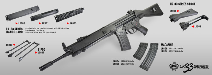 LCT Airsoft LC-3 & LK-33 AEG Accessories 04