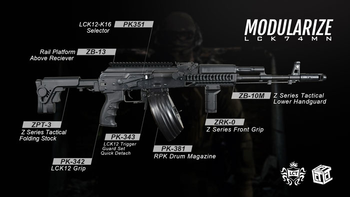 LCT Airsoft LCK74MN Modularize 03