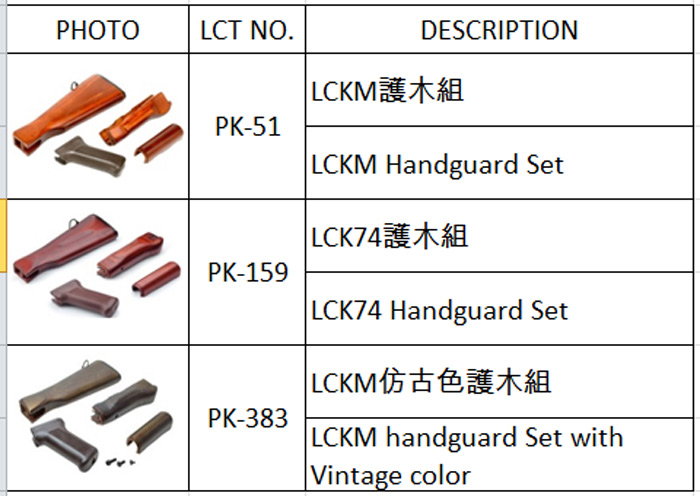 LCT Airsoft LCKM Wood Furniture Sets 06