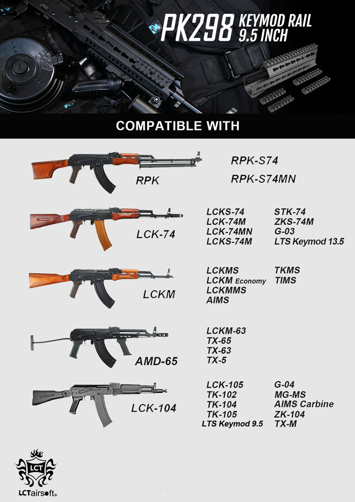 LCT Airsoft KeyMod & Z-Series Handguards 08