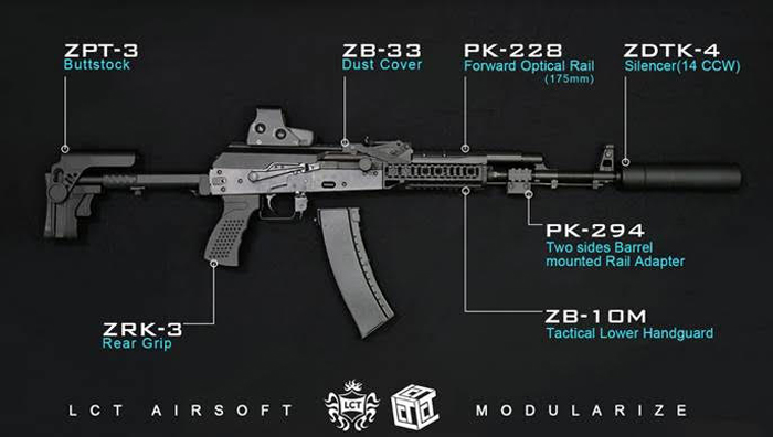 LCT Airsoft Z-Series ZPT-1 & ZPT-3 Stocks 02