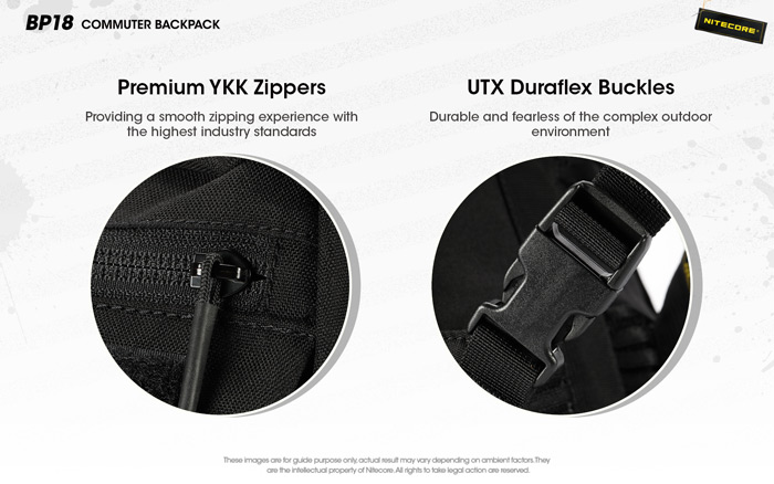 Nitecore BP18 Commuter Backpack - Rucksack für Pendler
