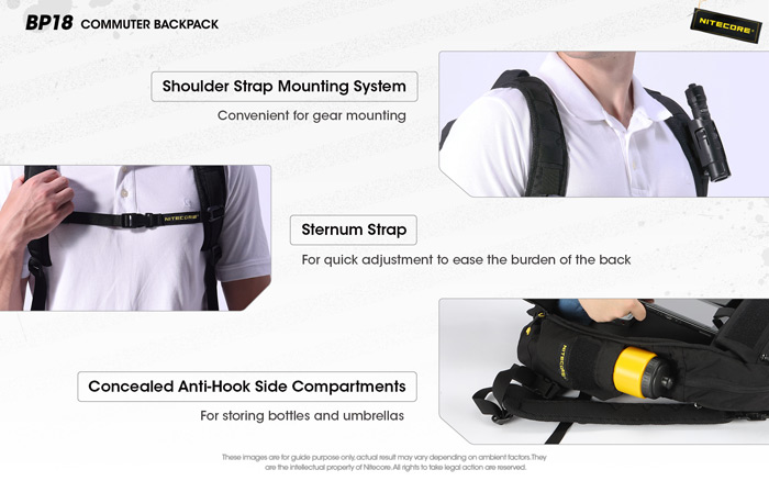 New BP18 Backpack From Nitecore | Popular Airsoft: Welcome To The ...