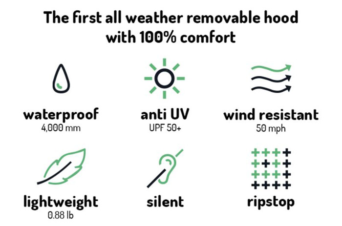 Overcap All-Weather Hood 02