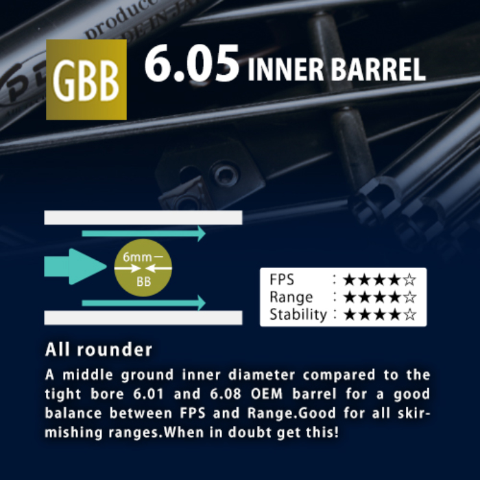 PDI 6.05 Inner Barrel (136mm) For Tokyo Marui Desert Eagle GBB 02