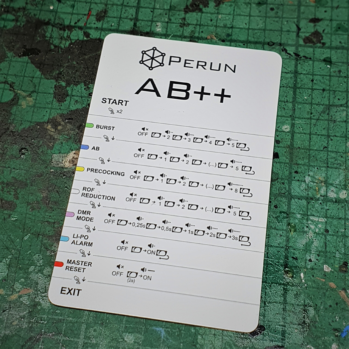 Perun AB++ Review 05
