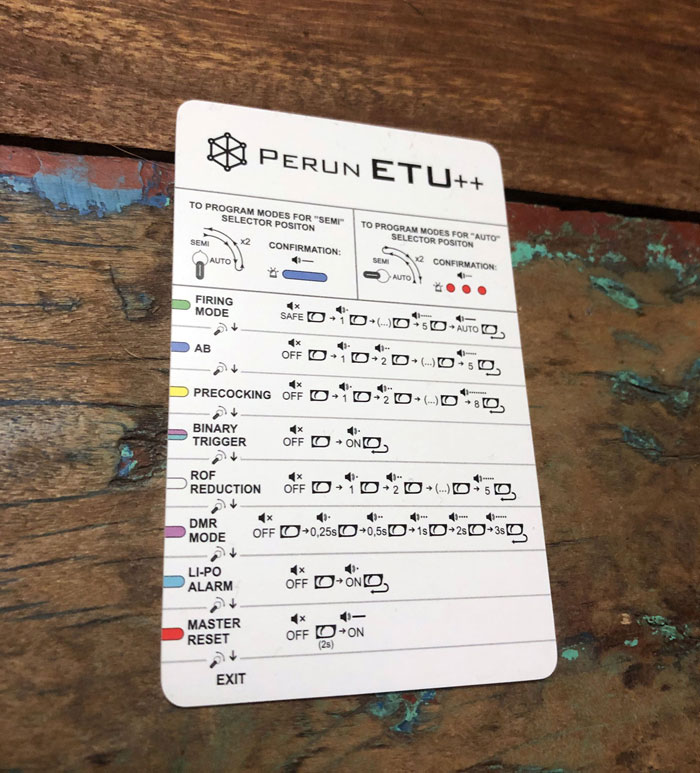 Perun ETU++ Review 07