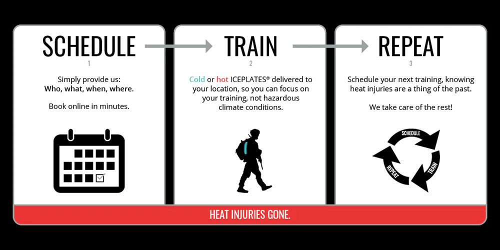 Qore Performance HIPS 03