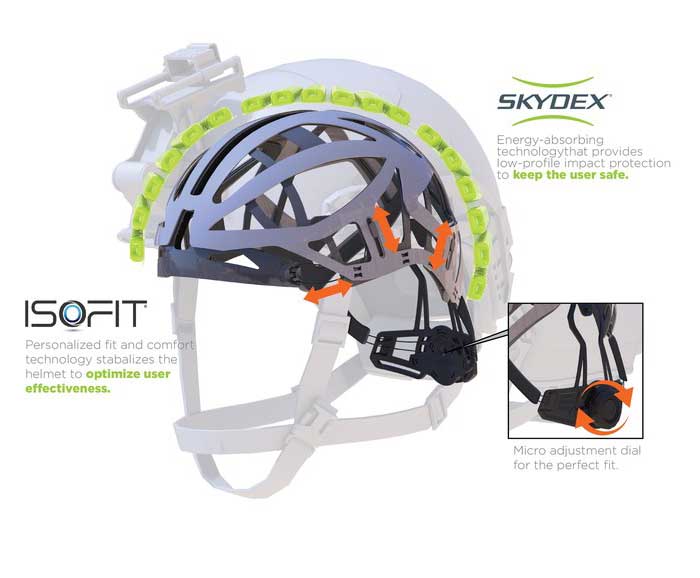 Skydex IsoFit Helmet 03