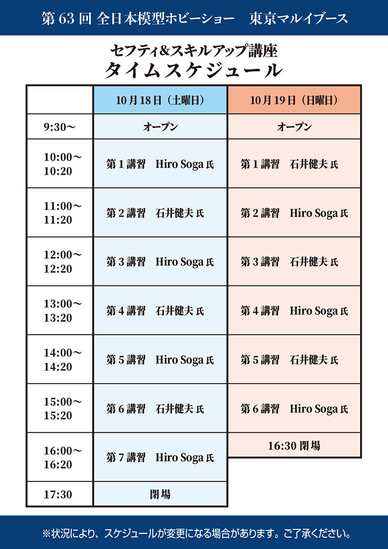 Tokyo Marui All Japan Model & Hobby Show 2025 10
