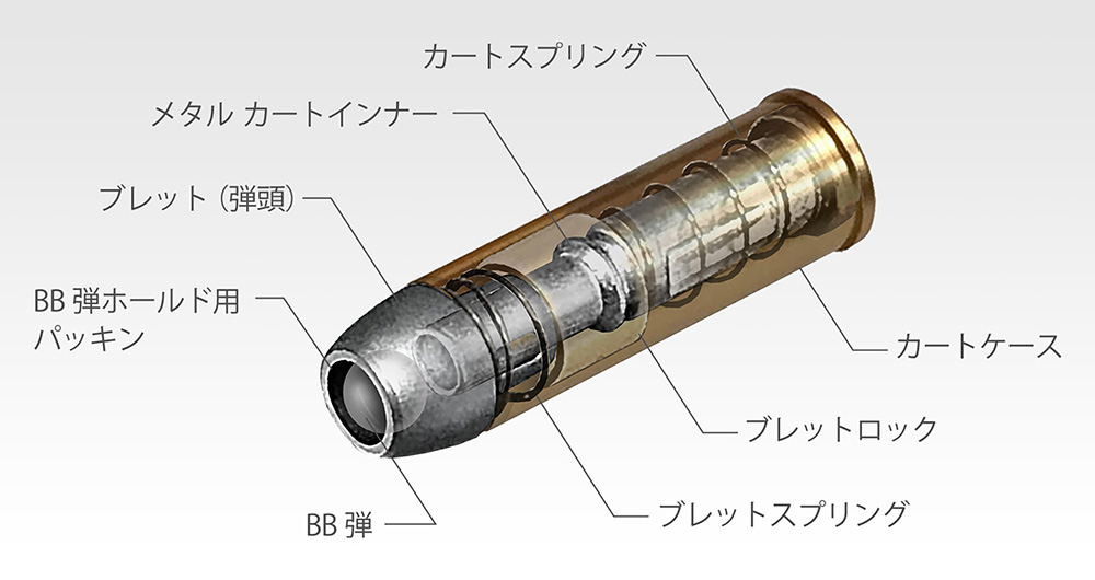 Tokyo Marui SAA.45 Civilian 4 3/4" Silver 06